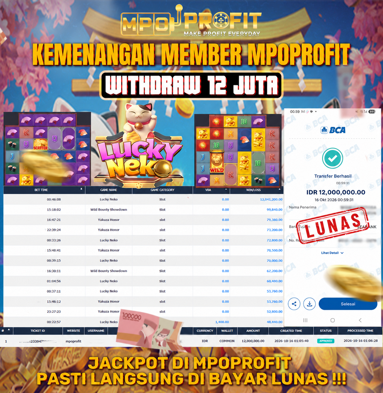 MPOPROFIT JACKPOT  PG SOFT! KEMENANGAN MURNI DI (LUCKY NEKO TOTAL RP. 12.000.000,- LUNAS)